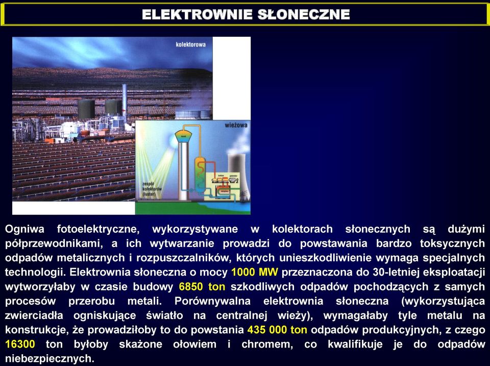 Elektrownia słoneczna o mocy 1000 MW przeznaczona do 30-letniej eksploatacji wytworzyłaby w czasie budowy 6850 ton szkodliwych odpadów pochodzących z samych procesów przerobu metali.