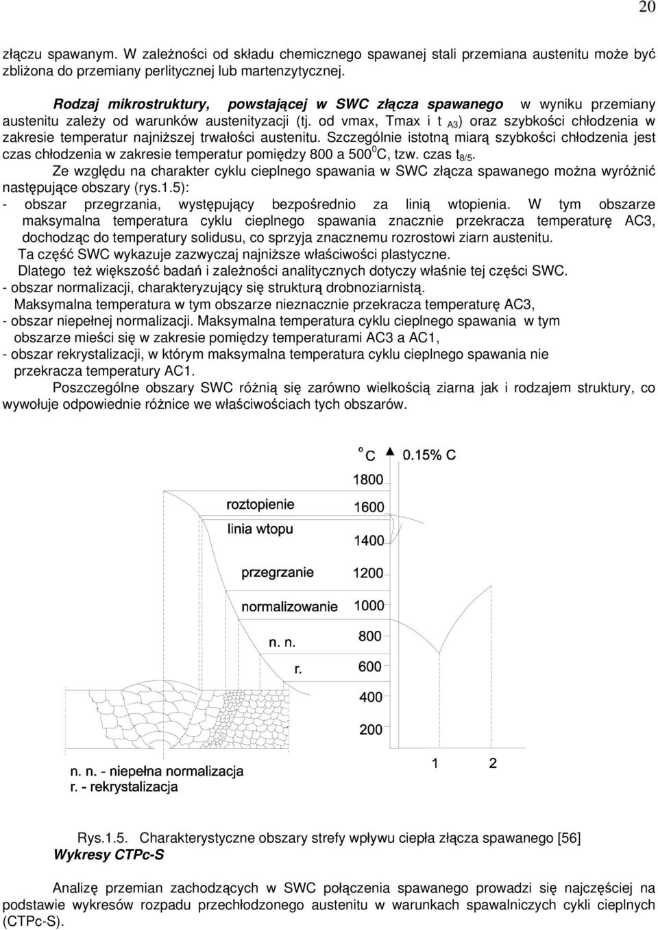 od vmax, Tmax i t A3) oraz szybkoci chłodzenia w zakresie temperatur najniszej trwałoci austenitu.