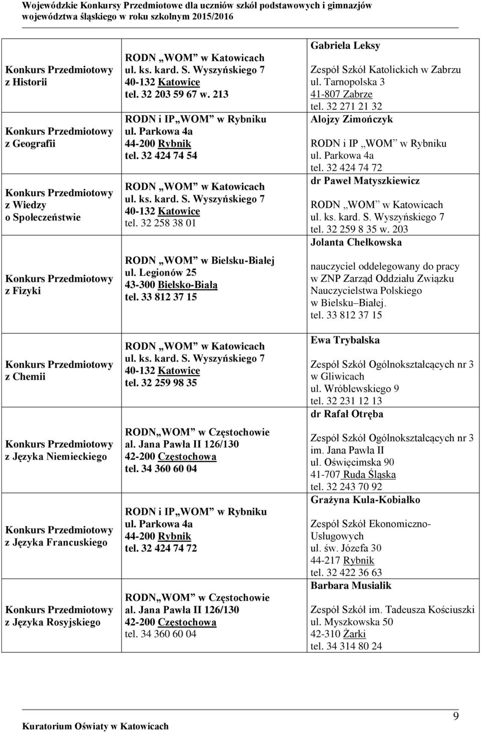 34 360 60 04 RODN i IP WOM w Rybniku ul. Parkowa 4a 44-200 Rybnik tel. 32 424 74 72 RODN WOM w Częstochowie tel. 34 360 60 04 Gabriela Leksy Zespół Szkół Katolickich w Zabrzu ul.