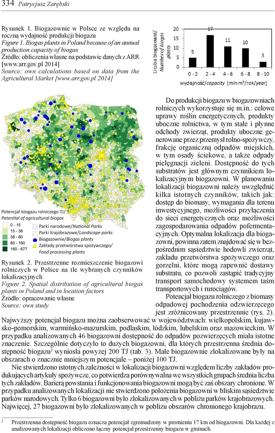 pl 2014] Source: own calculations based on data from the Agricultural Market [www.arr.gov.