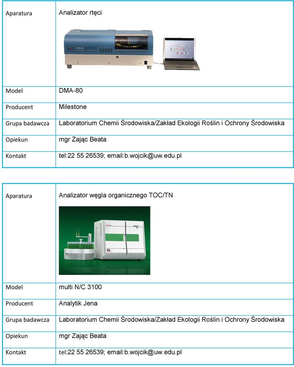 pl Analizator węgla organicznego TOC/TN multi N/C 3100 Analytik Jena Laboratorium Chemii