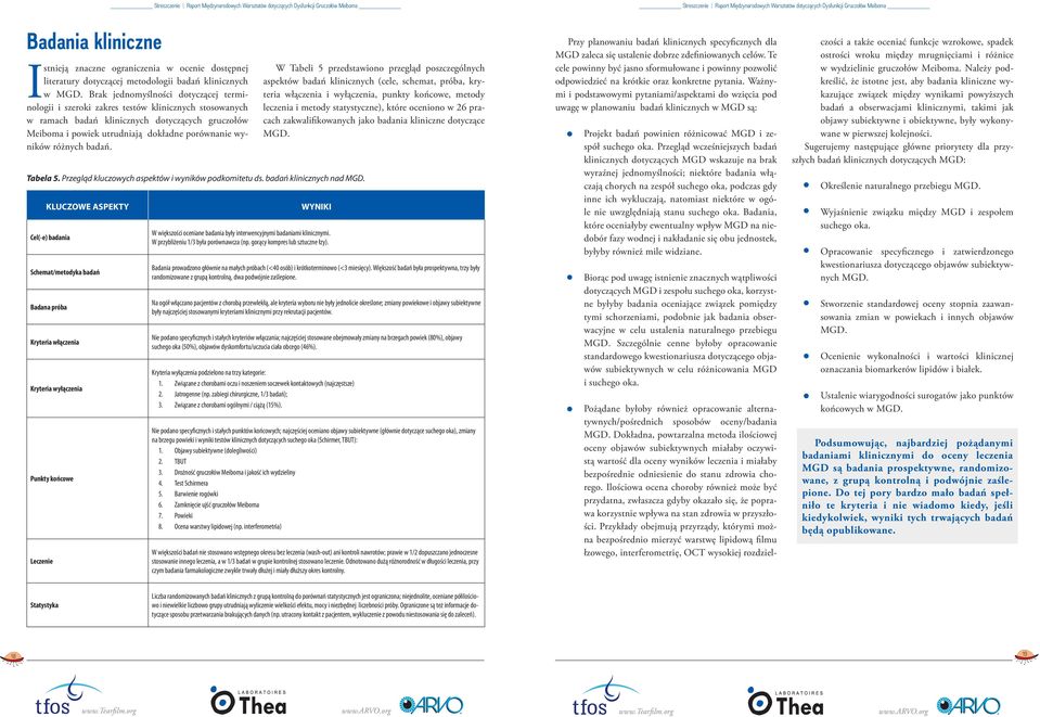 różnych badań. Tabela 5. Przegląd kluczowych aspektów i wyników podkomitetu ds. badań klinicznych nad MGD.
