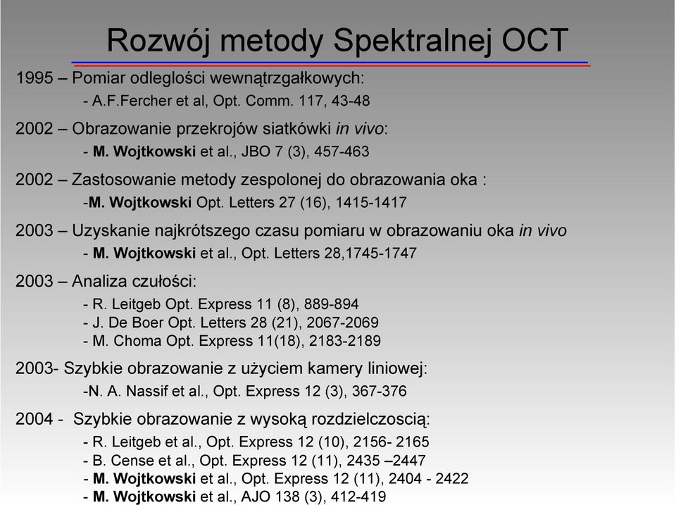 Wojtkowski et al., Opt. Letters 28,1745-1747 2003 Analiza czułości: - R. Leitgeb Opt. Express 11 (8), 889-894 - J. De Boer Opt. Letters 28 (21), 2067-2069 - M. Choma Opt.