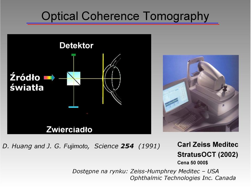 Fujimoto, Science 254 (1991) Carl Zeiss Meditec StratusOCT