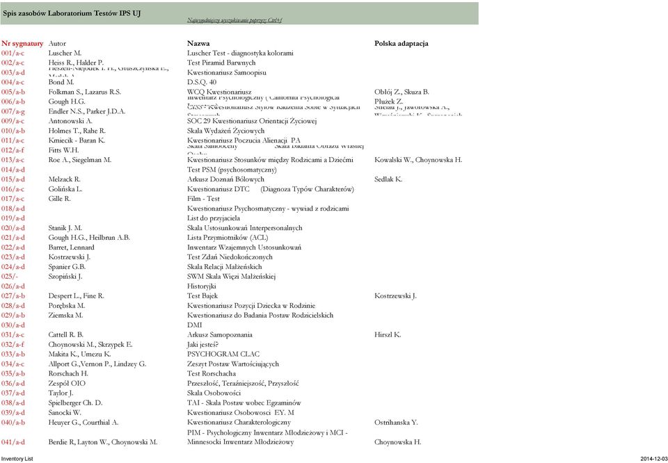 , Skuza B. Inwentarz Psychologiczny ( California Psychological 006/a-b Gough H.G. 007/a-g Endler N.S., Parker J.D.A. 009/a-c Antonowski A. SOC 29 Kwestionariusz Orientacji Życiowej 010/a-b Holmes T.