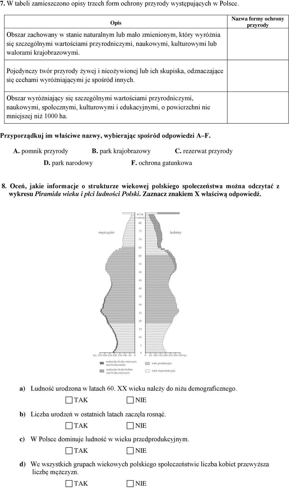 Nazwa formy ochrony przyrody Pojedynczy twór przyrody żywej i nieożywionej lub ich skupiska, odznaczające się cechami wyróżniającymi je spośród innych.