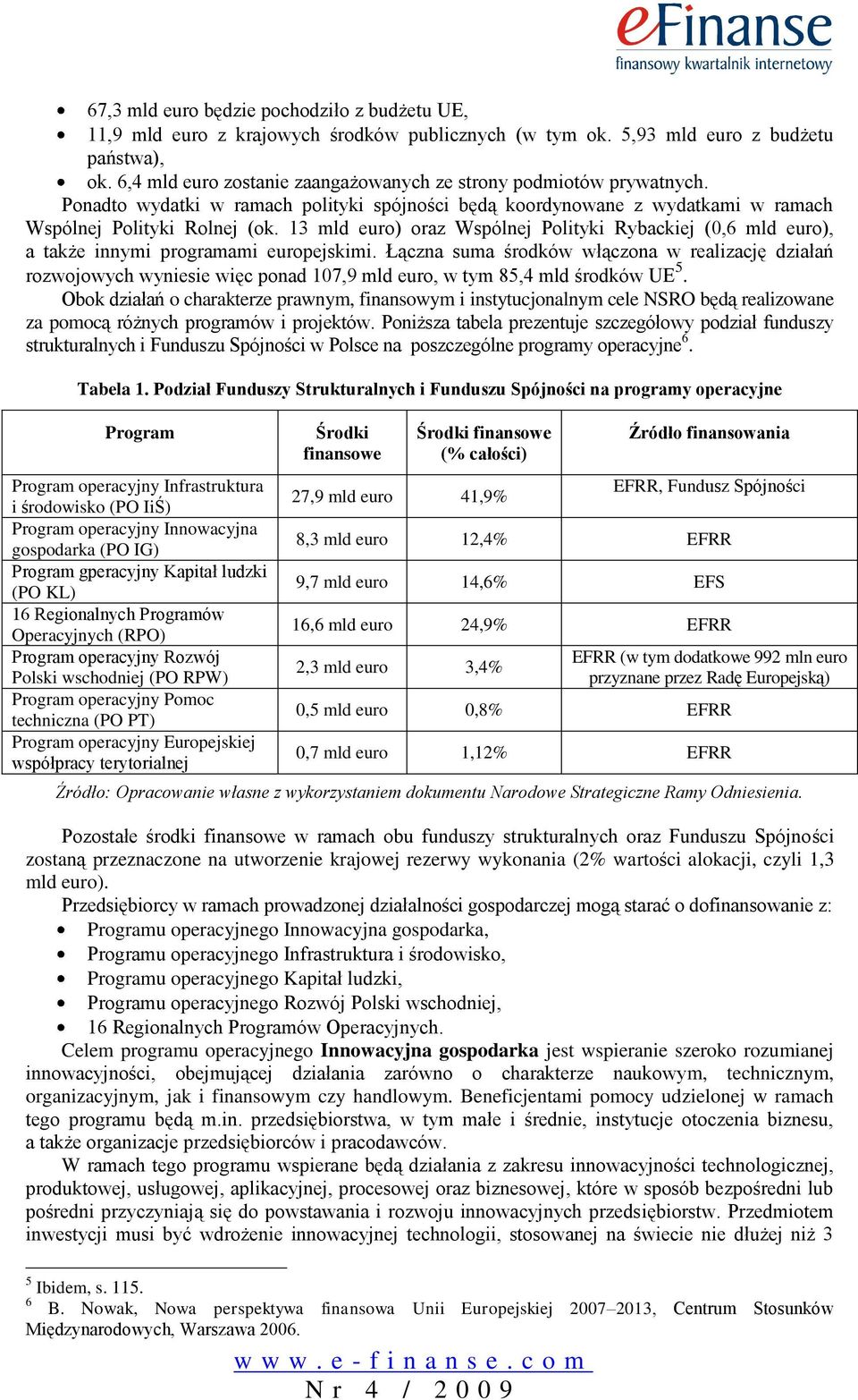 13 mld euro) oraz Wspólnej Polityki Rybackiej (0,6 mld euro), a także innymi programami europejskimi.