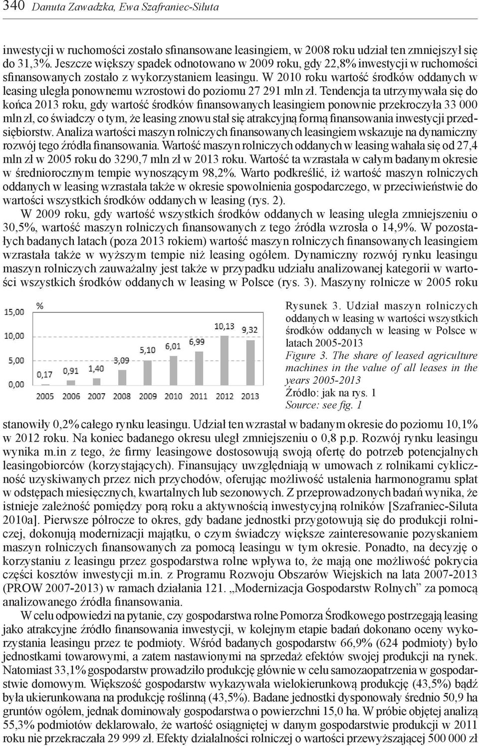 W 2010 roku wartość środków oddanych w leasing uległa ponownemu wzrostowi do poziomu 27 291 mln zł.