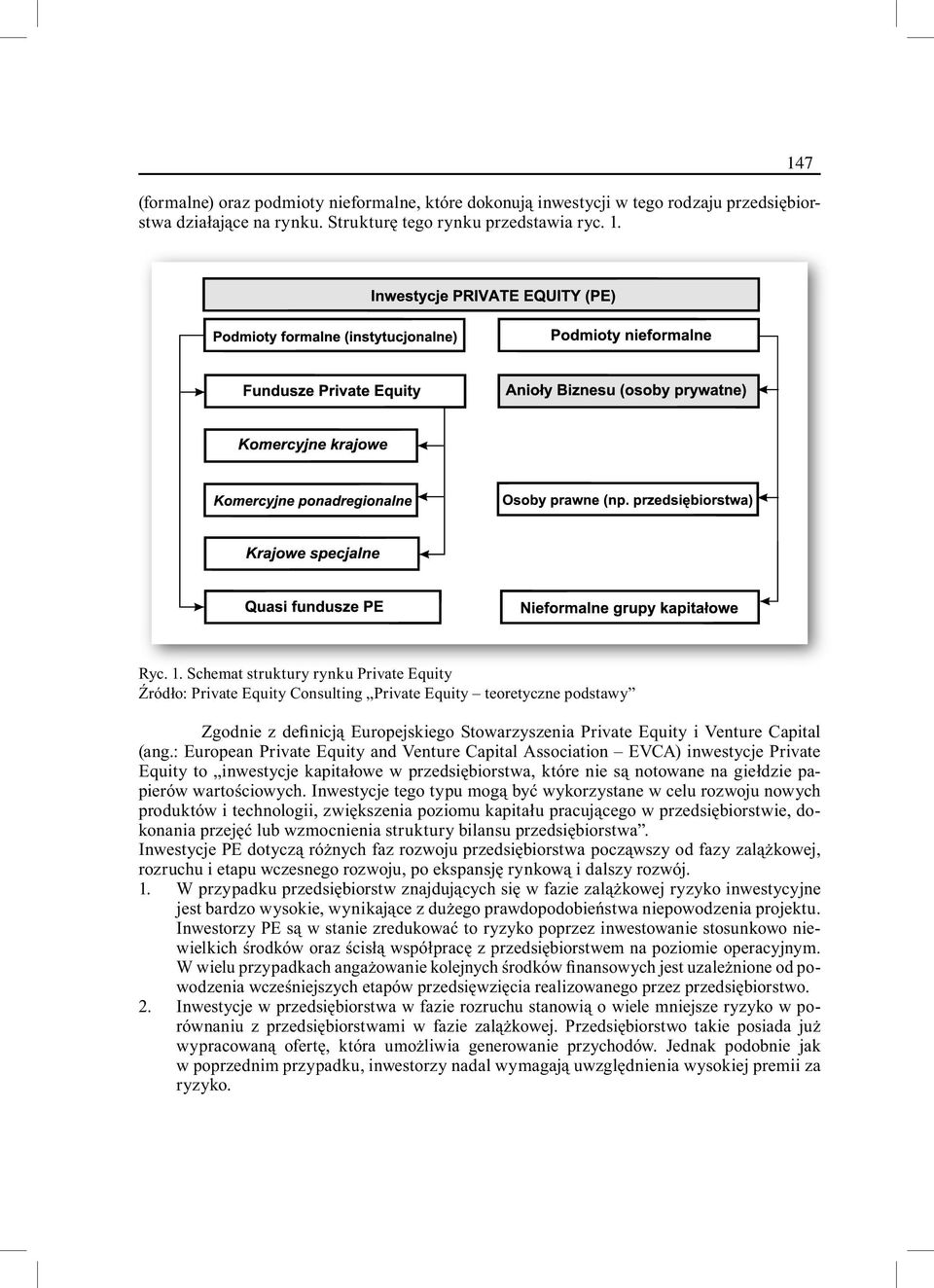 Schemat struktury rynku Private Equity Źródło: Private Equity Consulting Private Equity teoretyczne podstawy Zgodnie z definicją Europejskiego Stowarzyszenia Private Equity i Venture Capital (ang.