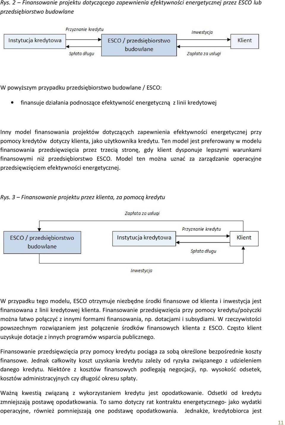 kredytu. Ten model jest preferowany w modelu finansowania przedsięwzięcia przez trzecią stronę, gdy klient dysponuje lepszymi warunkami finansowymi niż przedsiębiorstwo ESCO.