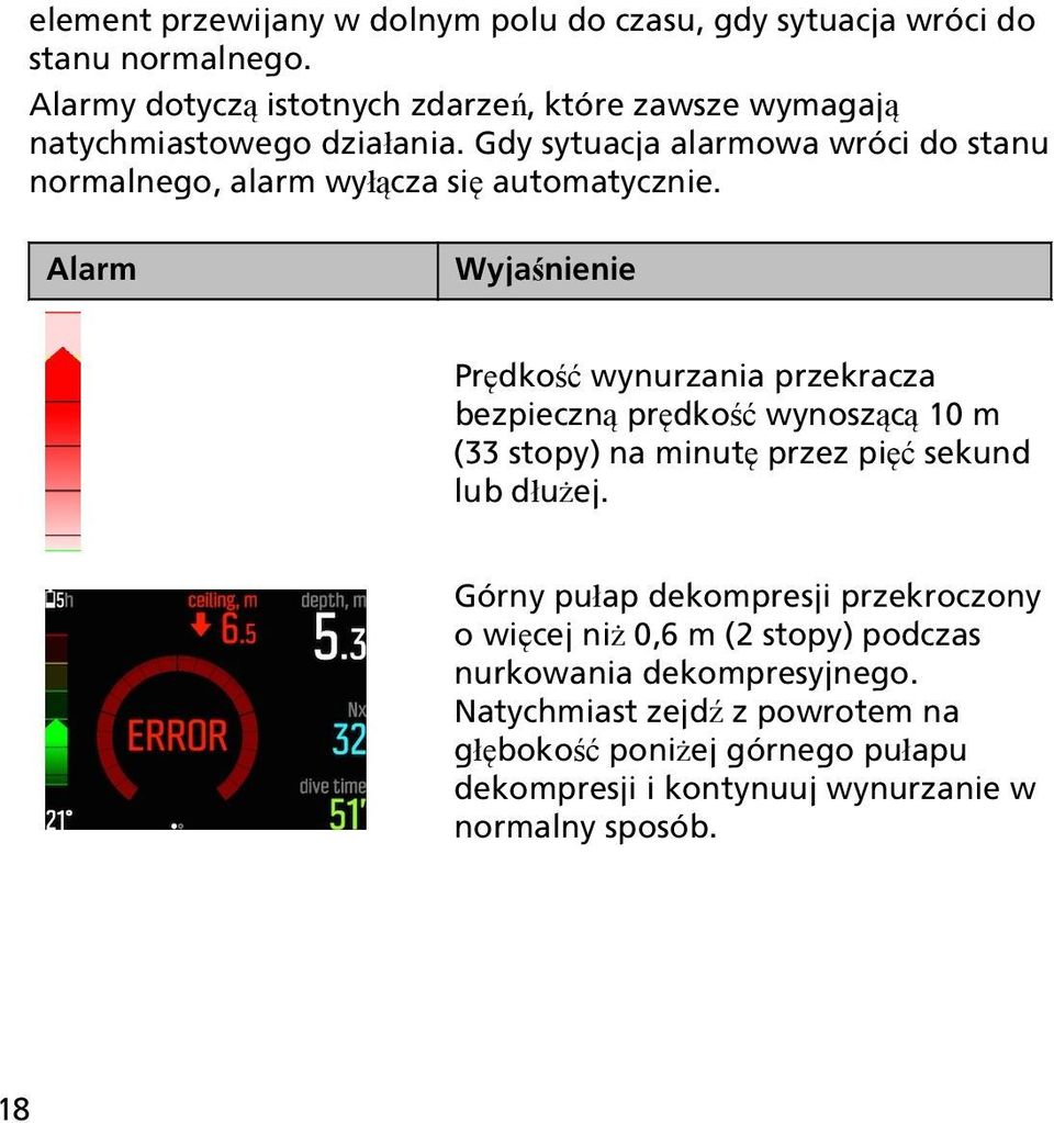 Gdy sytuacja alarmowa wróci do stanu normalnego, alarm wyłącza się automatycznie.