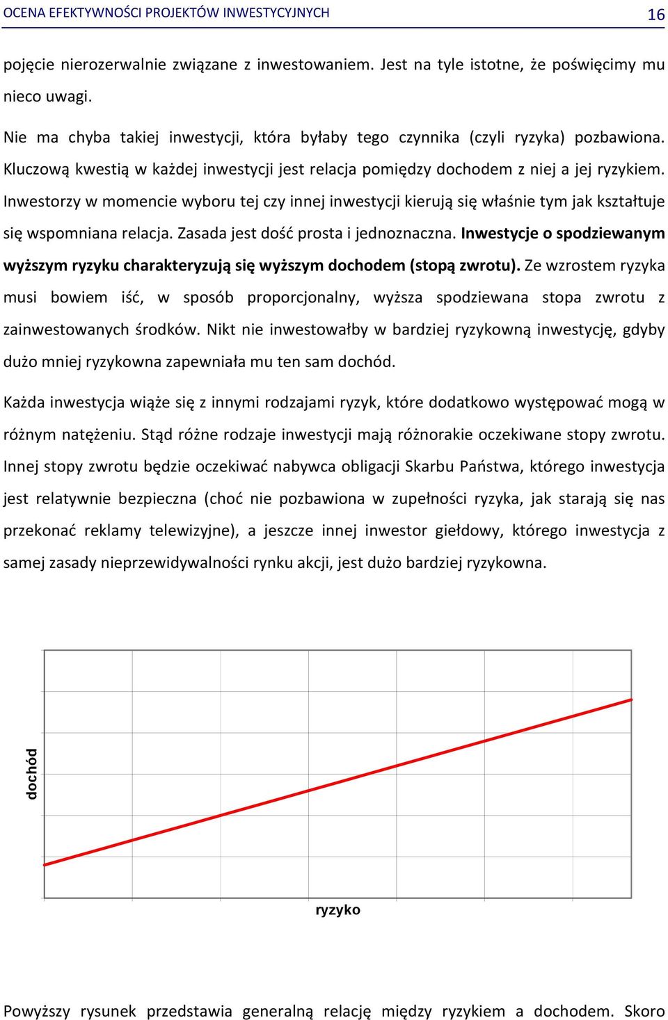 Inwestorzy w momencie wyboru tej czy innej inwestycji kierują się właśnie tym jak kształtuje się wspomniana relacja. Zasada jest dość prosta i jednoznaczna.