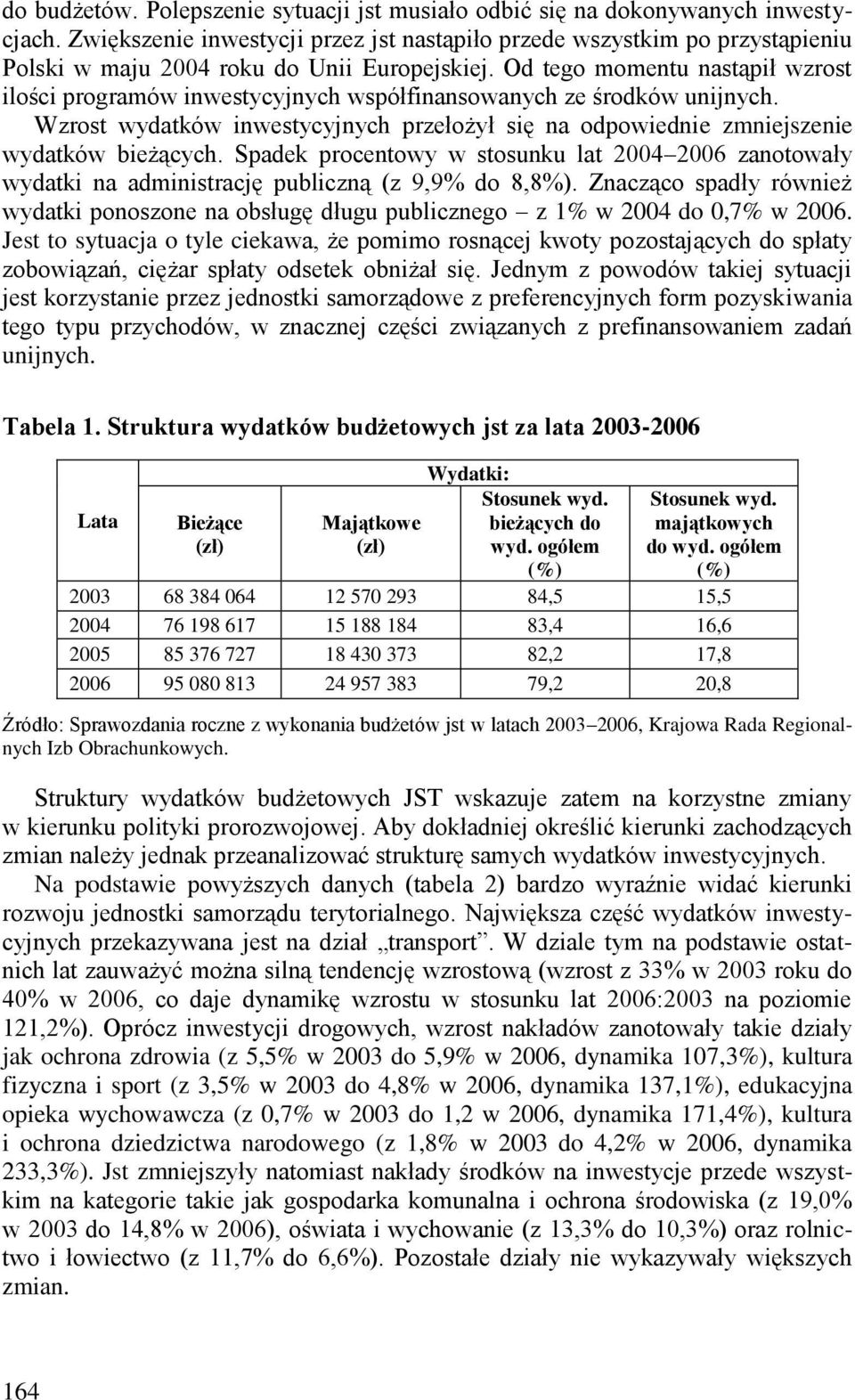 Od tego momentu nastąpił wzrost ilości programów inwestycyjnych współfinansowanych ze środków unijnych. Wzrost wydatków inwestycyjnych przełożył się na odpowiednie zmniejszenie wydatków bieżących.