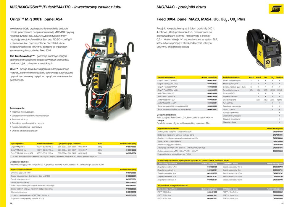potarcie. Pozostałe funkcje do spawania metodą MIG/MAG dostępne są w panelach zamontowanych w podajniku Feed 3004. Podajniki kompatybilne są ze źródłem prądu Mig 3001i.
