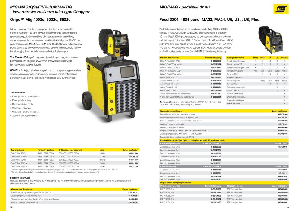 spawania metodą MIG/MAG, MMA oraz TIG DC LiftArc.