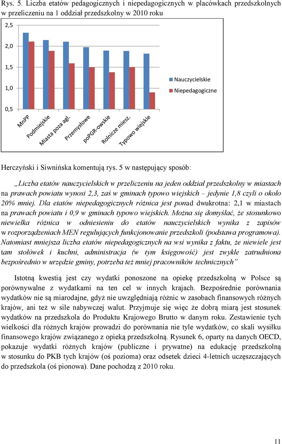 Siwnińska komentują rys.