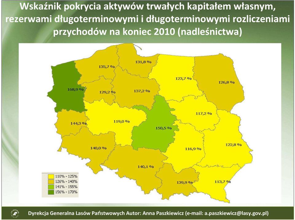 długoterminowymi i długoterminowymi