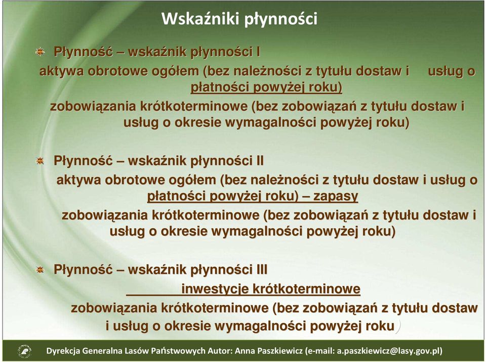 z tytułu u dostaw i usług ug o płatności powyŝej roku) zapasy zobowiązania zania krótkoterminowe (bez zobowiąza zań z tytułu u dostaw i usług ug o okresie wymagalności powyŝej