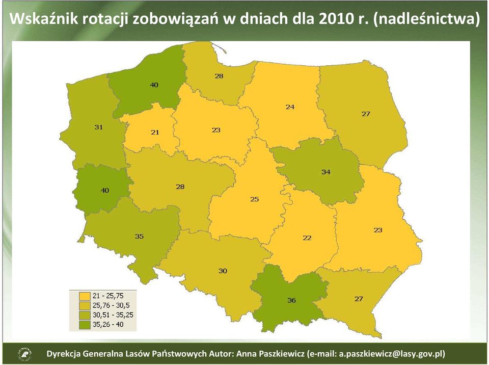 zobowiązań w