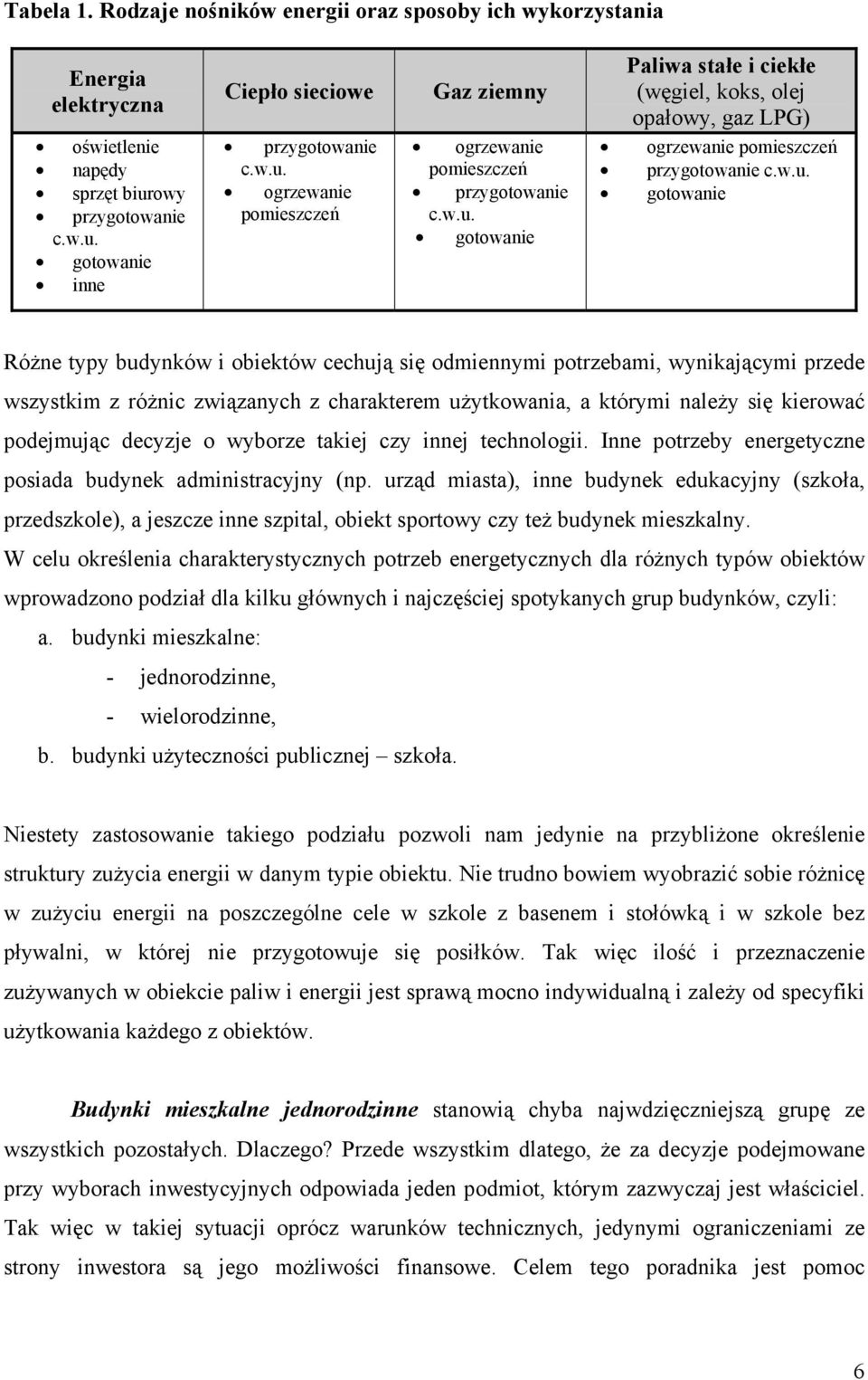 wynikającymi przede wszystkim z różnic związanych z charakterem użytkowania, a którymi należy się kierować podejmując decyzje o wyborze takiej czy innej technologii.