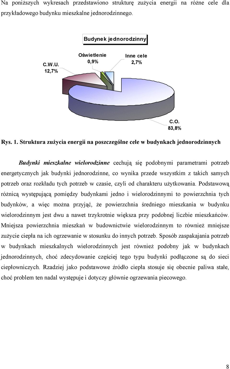 Struktura zużycia energii na poszczególne cele w budynkach jednorodzinnych Budynki mieszkalne wielorodzinne cechują się podobnymi parametrami potrzeb energetycznych jak budynki jednorodzinne, co