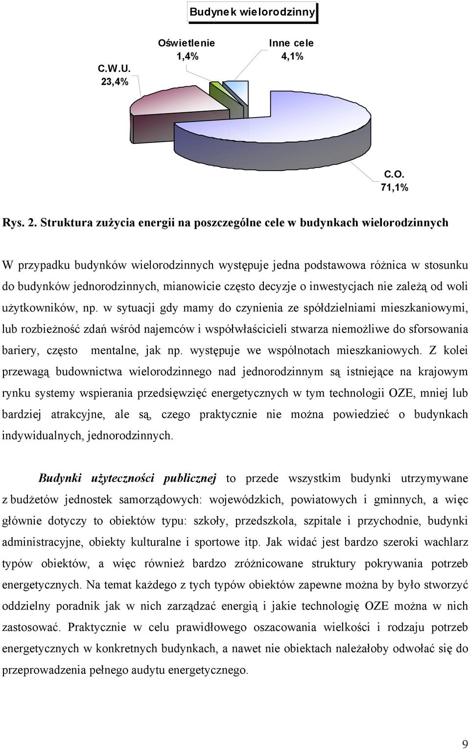 Struktura zużycia energii na poszczególne cele w budynkach wielorodzinnych W przypadku budynków wielorodzinnych występuje jedna podstawowa różnica w stosunku do budynków jednorodzinnych, mianowicie