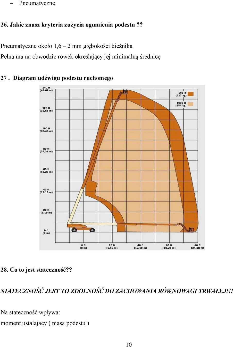 jej minimalną średnicę 27. Diagram udźwigu podestu ruchomego 28. Co to jest stateczność?