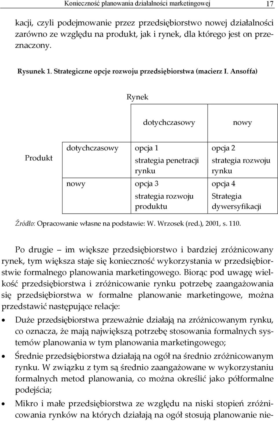 Ansoffa) Rynek dotychczasowy nowy Produkt dotychczasowy opcja 1 strategia penetracji rynku nowy opcja 3 strategia rozwoju produktu opcja 2 strategia rozwoju rynku opcja 4 Strategia dywersyfikacji