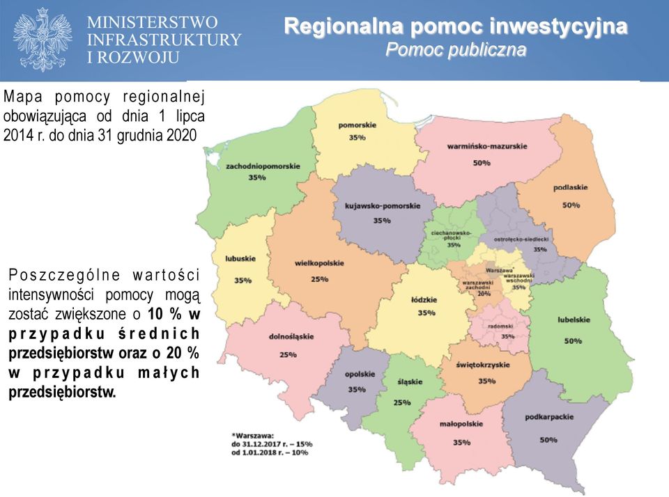 do dnia 31 grudnia 2020 Poszczególne wartości intensywności pomocy mogą zostać