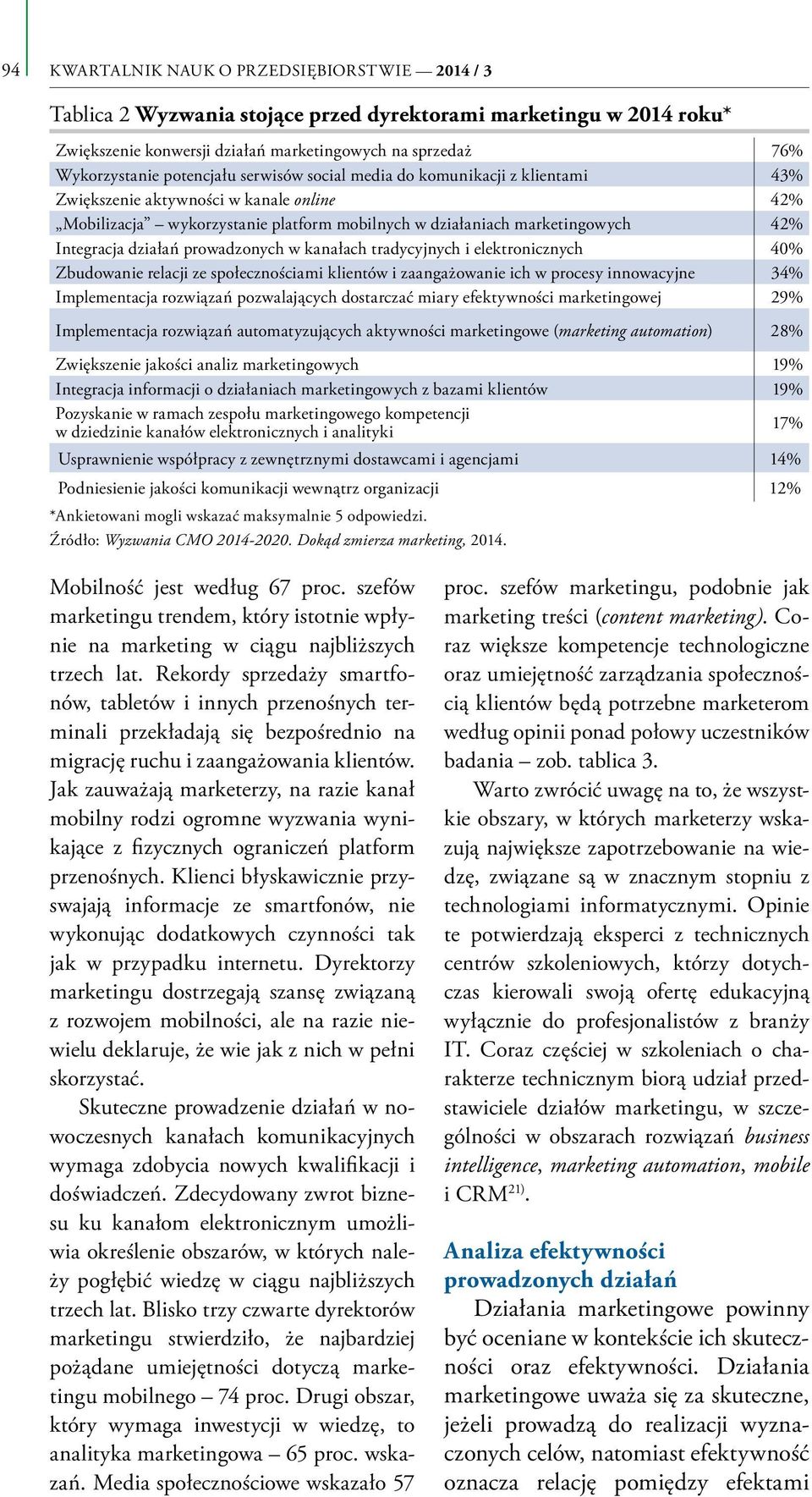 działań prowadzonych w kanałach tradycyjnych i elektronicznych 40% Zbudowanie relacji ze społecznościami klientów i zaangażowanie ich w procesy innowacyjne 34% Implementacja rozwiązań pozwalających