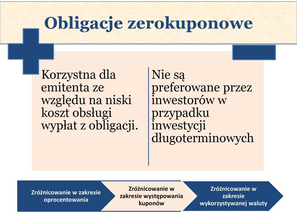 Nie są preferowane przez inwestorów w przypadku inwestycji