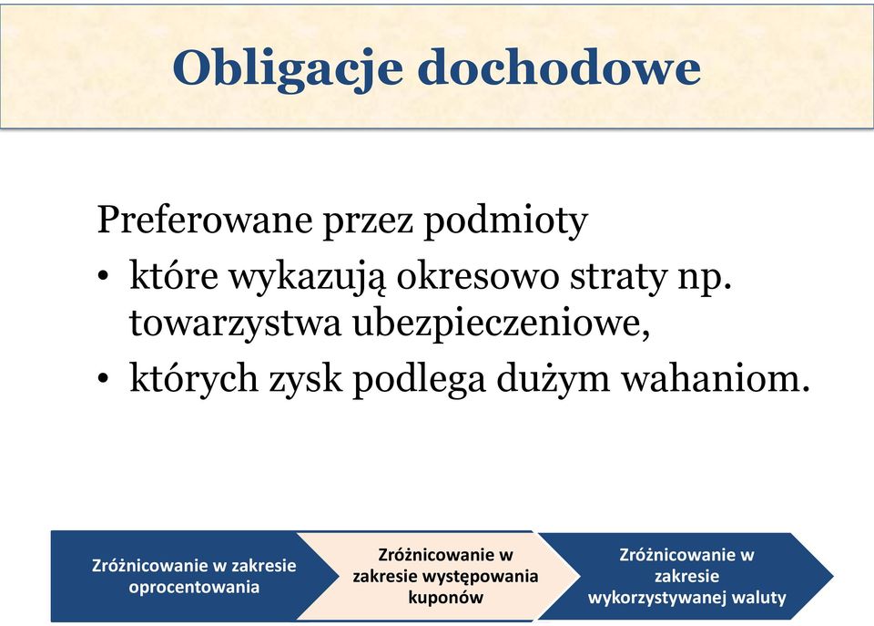 towarzystwa ubezpieczeniowe, których zysk podlega dużym