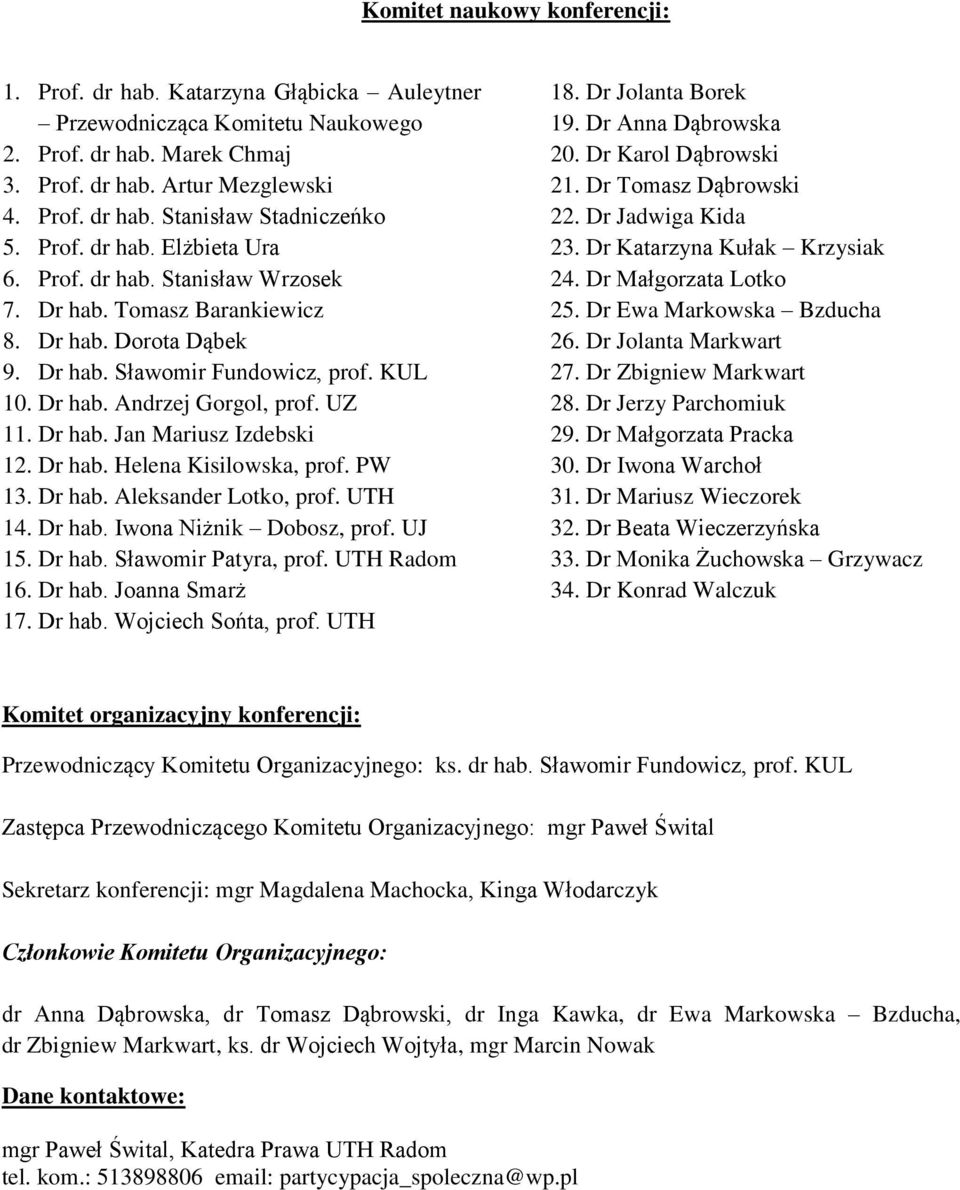 Dr hab. Jan Mariusz Izdebski 12. Dr hab. Helena Kisilowska, prof. PW 13. Dr hab. Aleksander Lotko, prof. UTH 14. Dr hab. Iwona Niżnik Dobosz, prof. UJ 15. Dr hab. Sławomir Patyra, prof. UTH Radom 16.