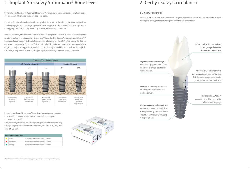 Szorstka powierzchnia rozciąga się do samej góry implantu, a połączenie z łącznikiem jest wewnątrz implantu. 2.