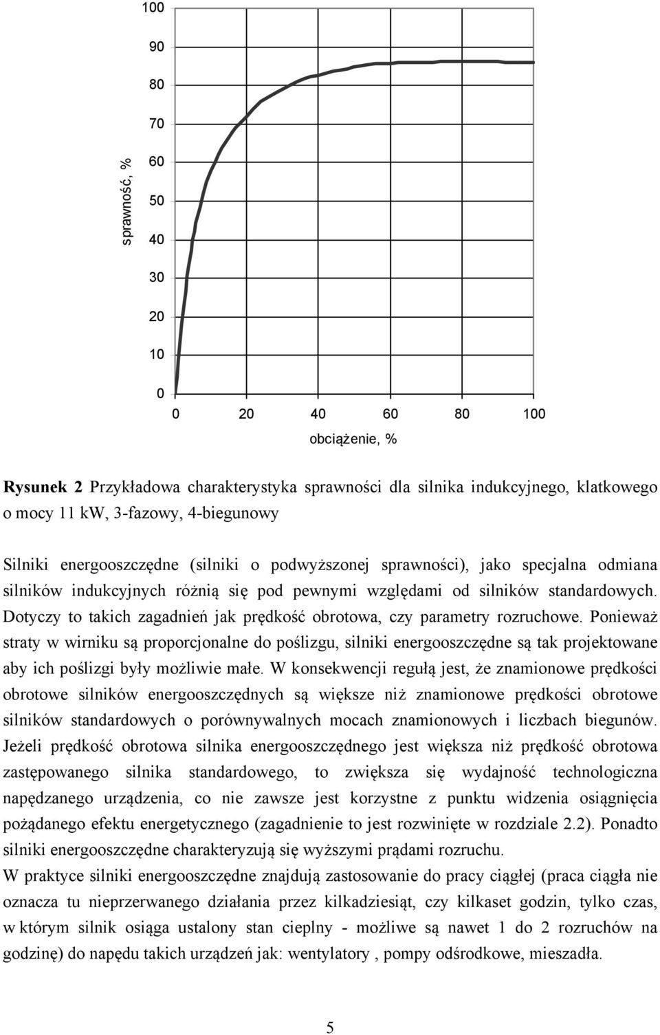 Dotyczy to takich zagadnień jak prędkość obrotowa, czy parametry rozruchowe.