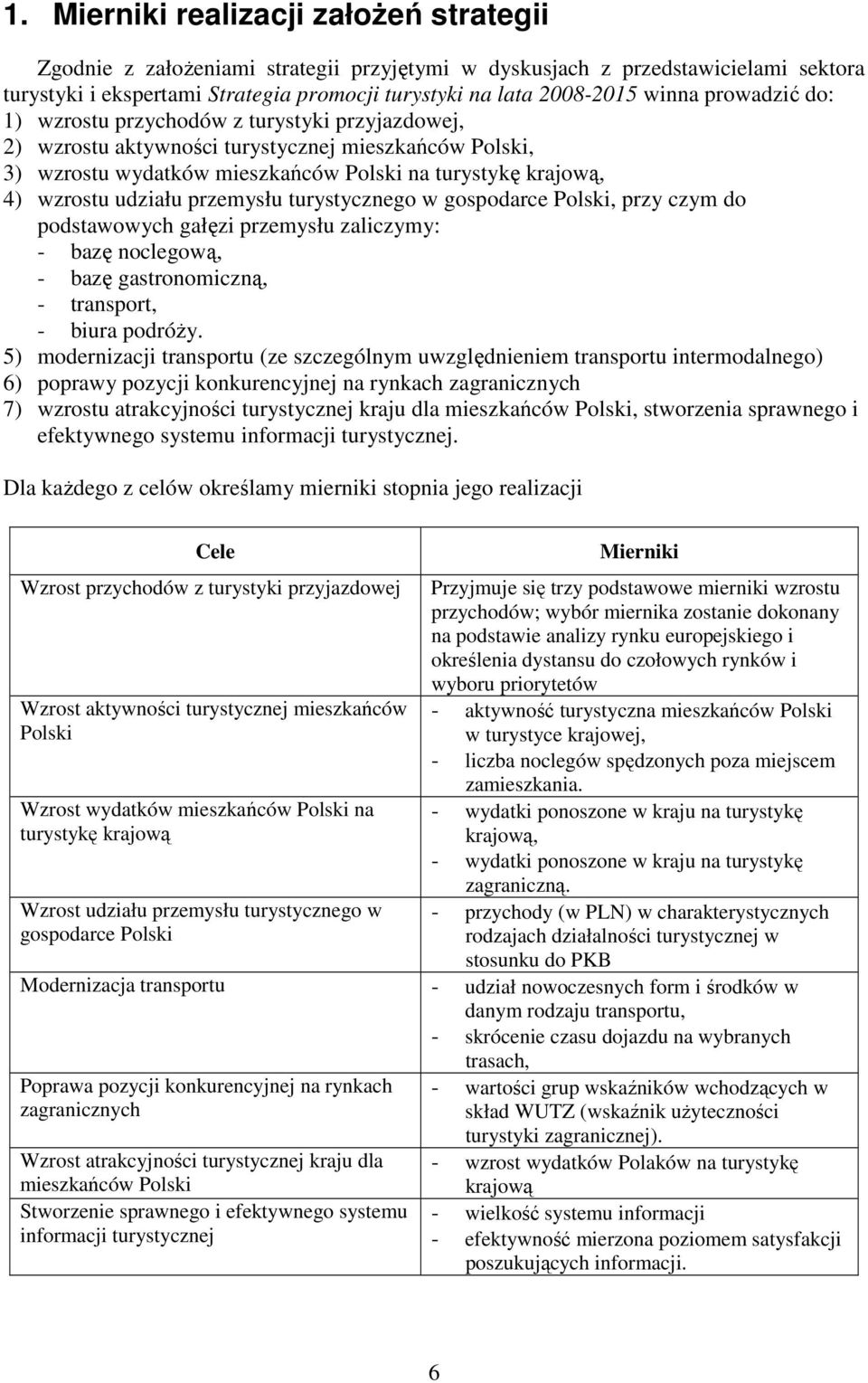 udziału przemysłu turystycznego w gospodarce Polski, przy czym do podstawowych gałęzi przemysłu zaliczymy: - bazę noclegową, - bazę gastronomiczną, - transport, - biura podróŝy.