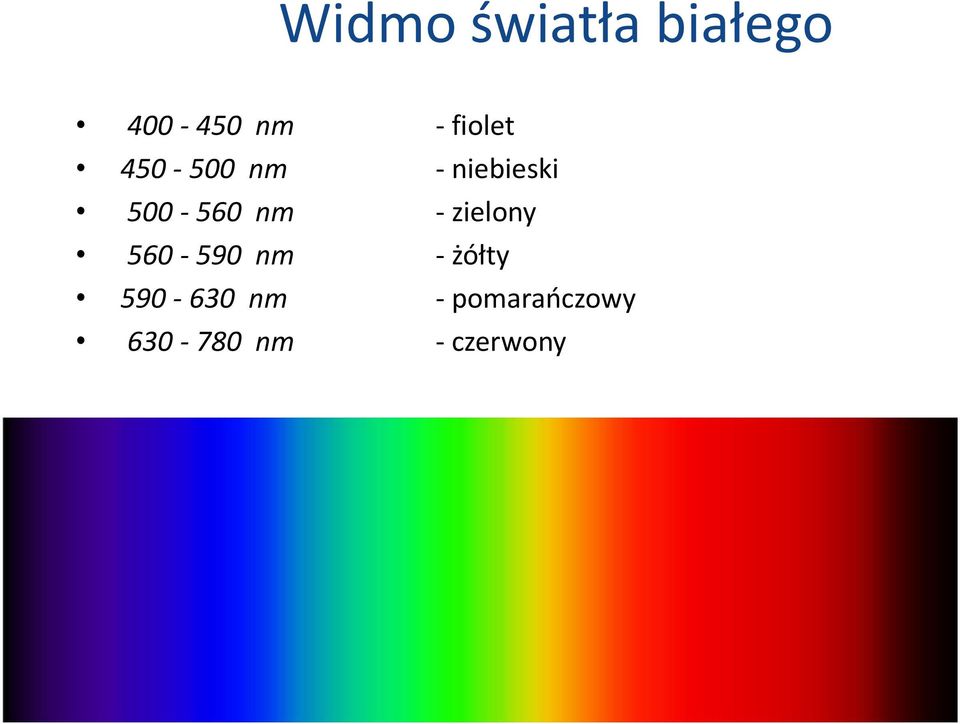 nm - zielony 560-590 nm - żółty