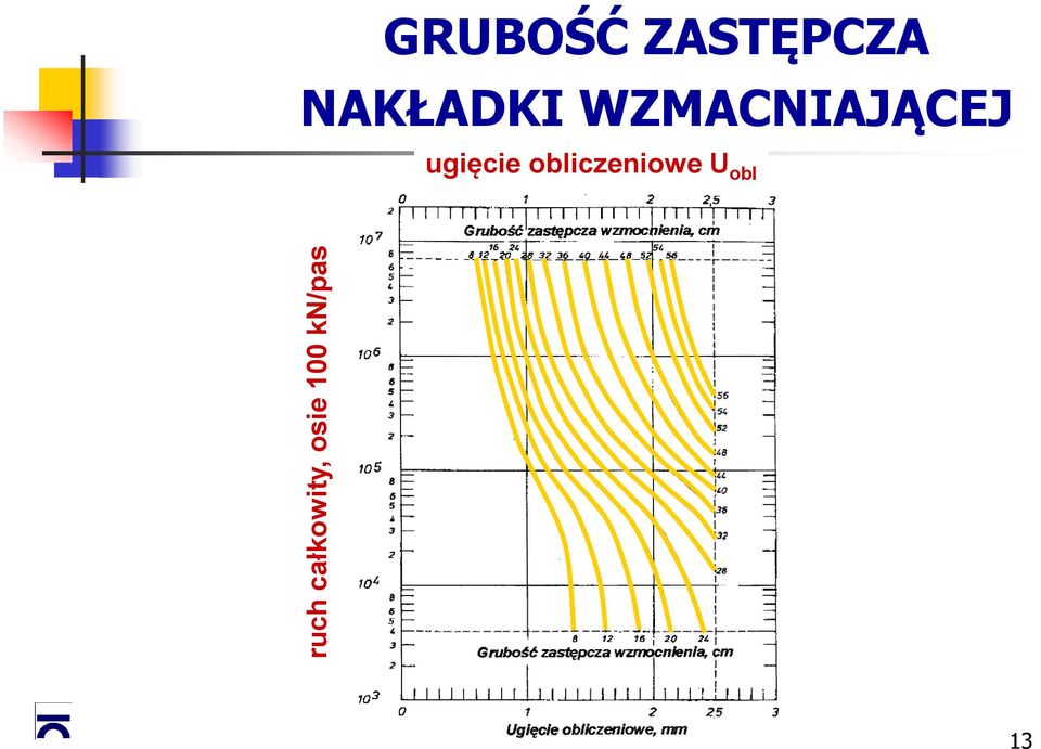 NAKŁADKI WZMACNIAJĄCEJ