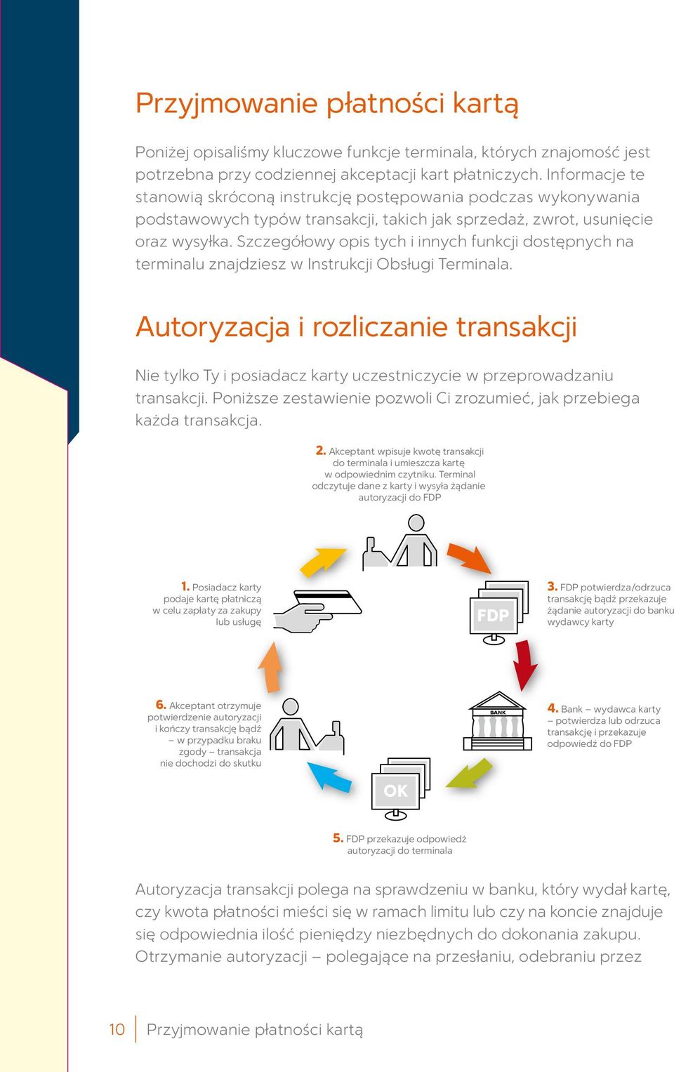 Szczegółowy opis tych i innych funkcji dostępnych na terminalu znajdziesz w Instrukcji Obsługi Terminala.