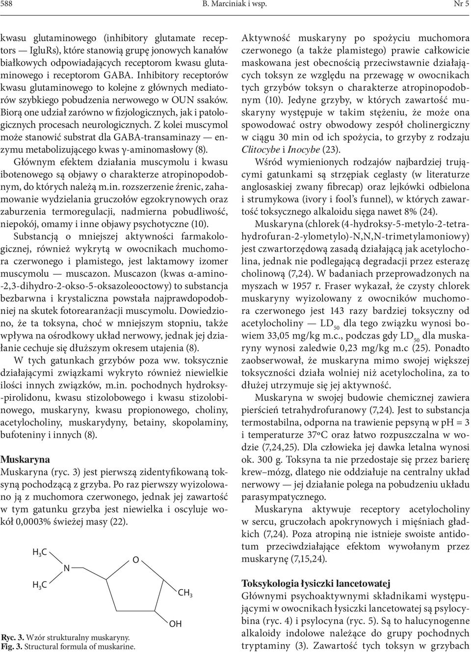 Inhibitory receptorów kwasu glutaminowego to kolejne z głównych mediatorów szybkiego pobudzenia nerwowego w U ssaków.