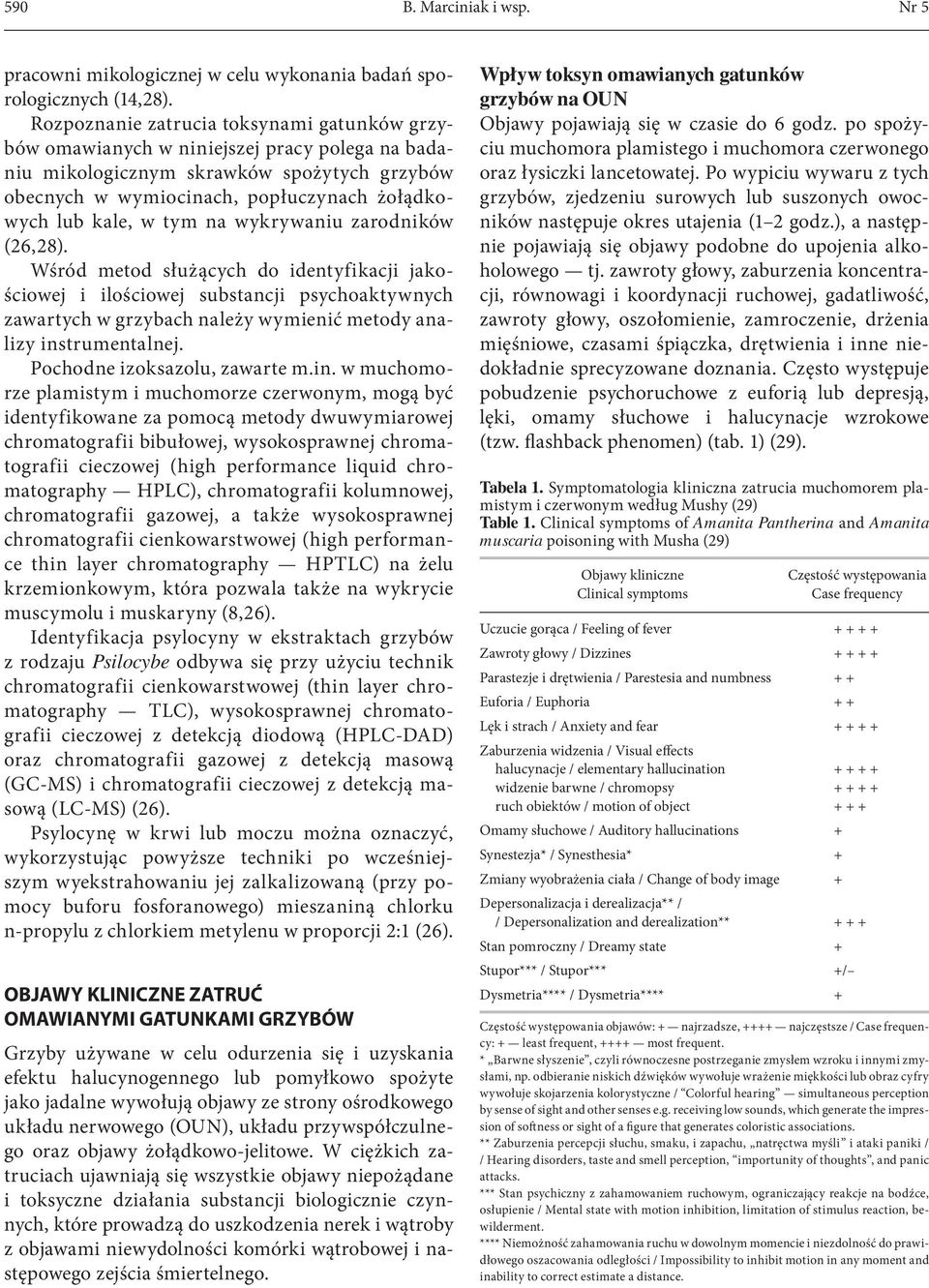 tym na wykrywaniu zarodników (26,28). Wśród metod służących do identyfikacji jakościowej i ilościowej substancji psychoaktywnych zawartych w grzybach należy wymienić metody analizy instrumentalnej.