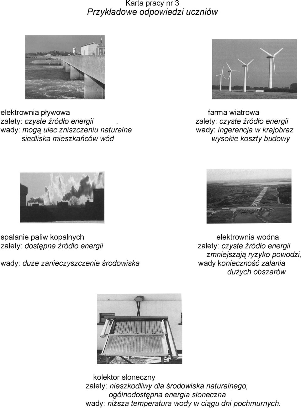 paliw kopalnych zalety: dostępne źródło energii wady: duże zanieczyszczenie środowiska elektrownia wodna zalety: czyste źródło energii zmniejszają ryzyko