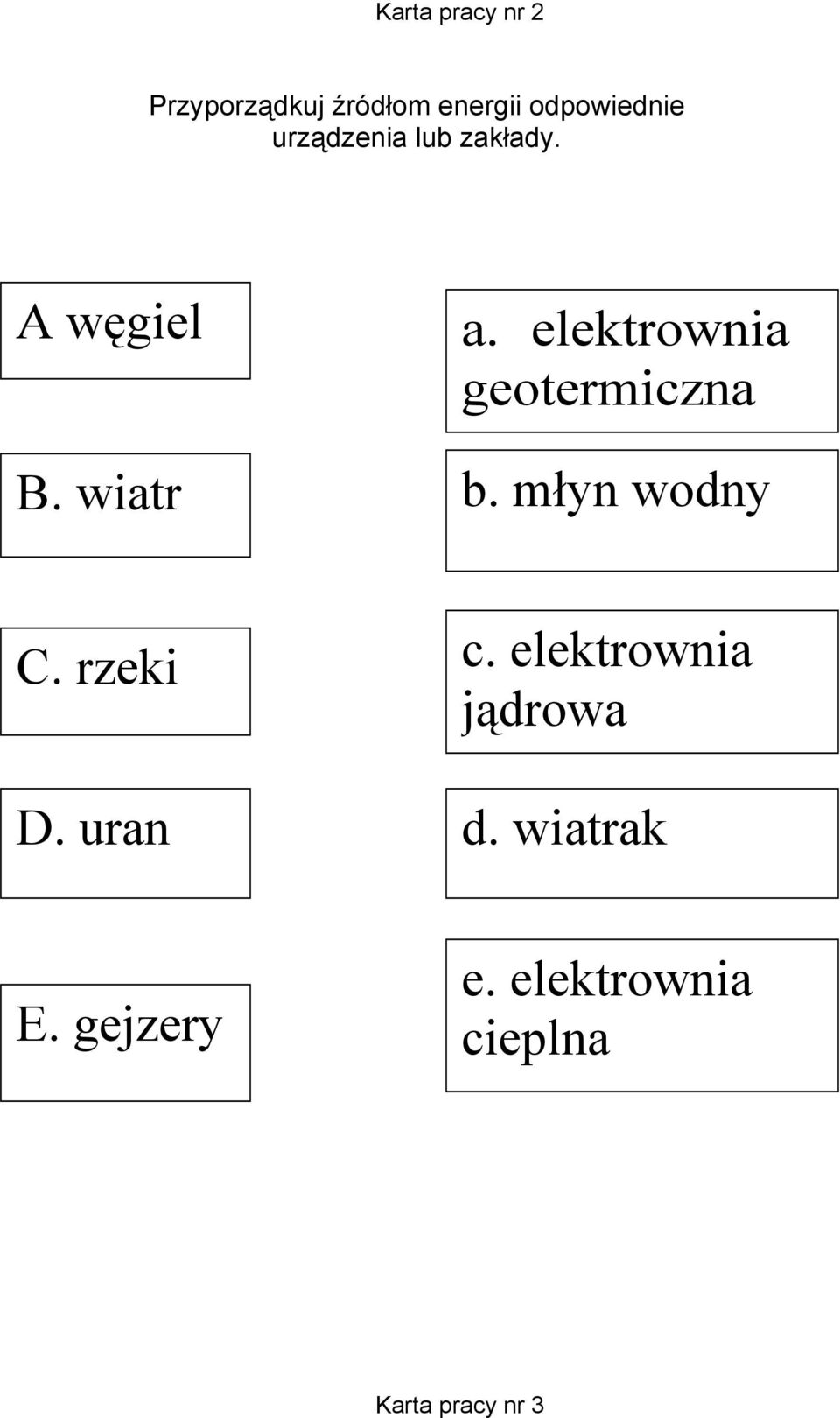 elektrownia geotermiczna b. młyn wodny C. rzeki c.