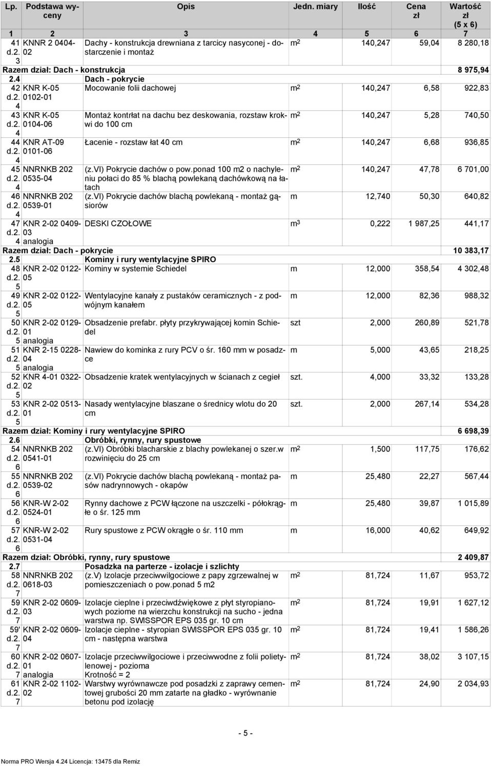 0,0 Łacenie - rozstaw łat 0 cm m 0,,8,8 (z.vi) Pokrycie dachów o pow.ponad 00 m o nachyleniu połaci do 8 % blachą powlekaną dachówkową na łatach m 0,,8 0,00 (z.