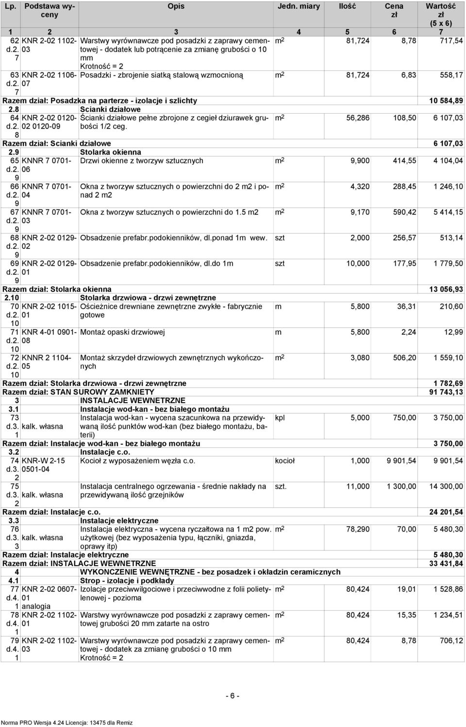 m,8 08,0 0,0 0 00-0 8 Razem dział: Scianki działowe 0,0.