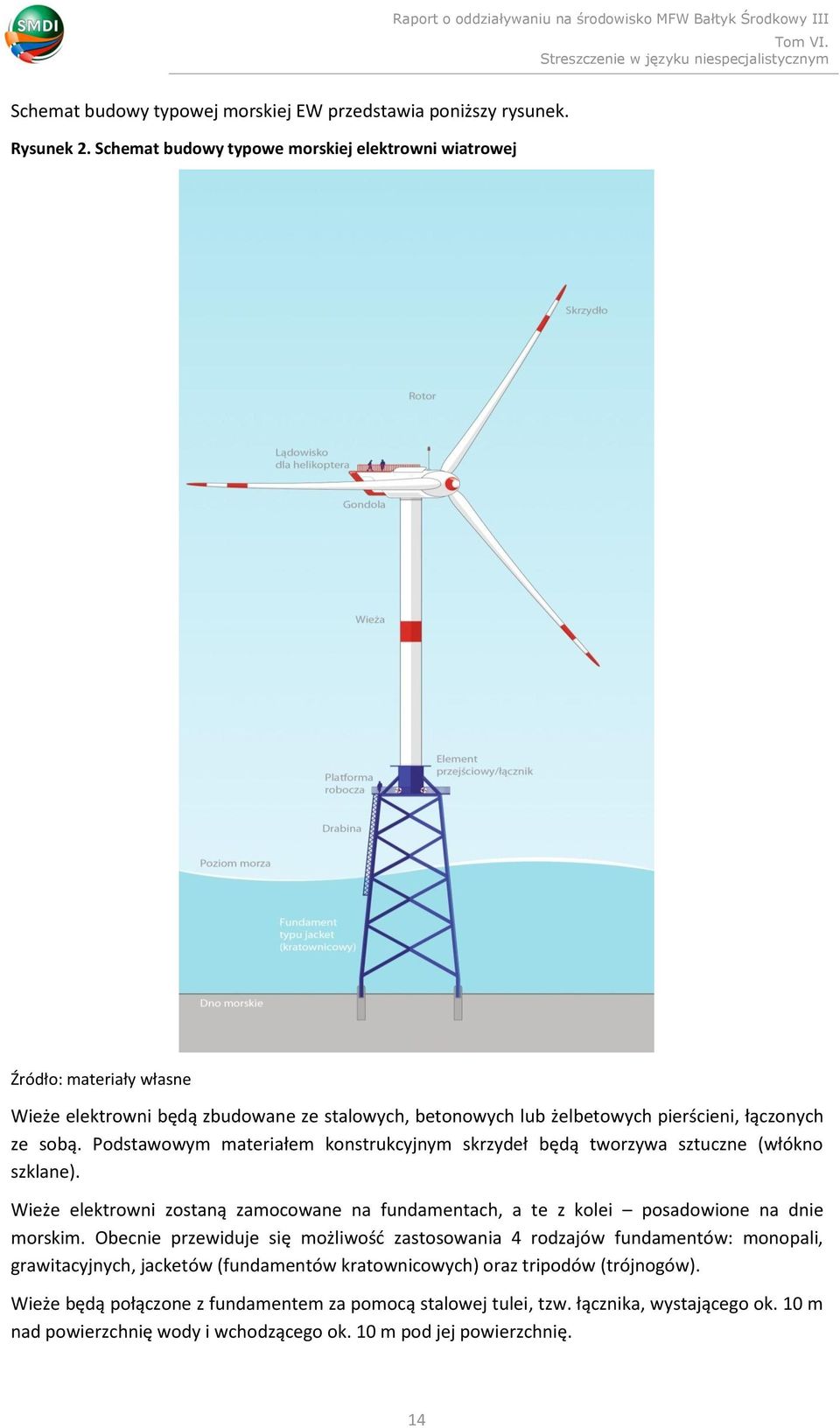 Podstawowym materiałem konstrukcyjnym skrzydeł będą tworzywa sztuczne (włókno szklane). Wieże elektrowni zostaną zamocowane na fundamentach, a te z kolei posadowione na dnie morskim.