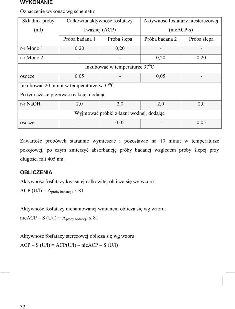 Po tym czasie przerwać reakcję, dodając r-r NaOH 2,0 2,0 2,0 2,0 Wyjmować próbki z łaźni wodnej, dodając osocze - 0,05-0,05 Zawartość probówek starannie wymieszać i pozostawić na 10 minut w