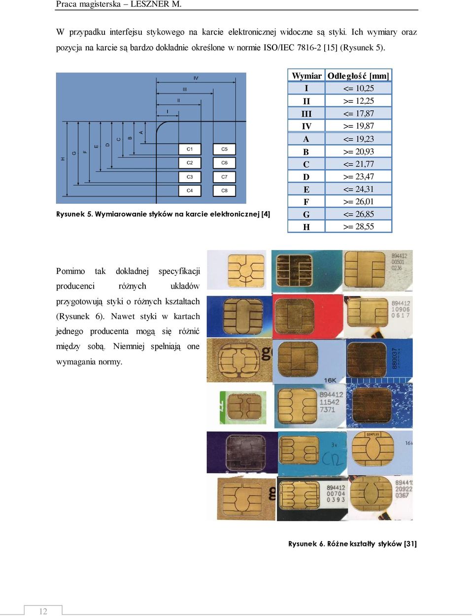 Wymiarowanie styków na karcie elektronicznej [4] Wymiar Odległość [mm] I <= 10,25 II >= 12,25 III <= 17,87 IV >= 19,87 A <= 19,23 B >= 20,93 C <= 21,77 D >= 23,47 E <= 24,31