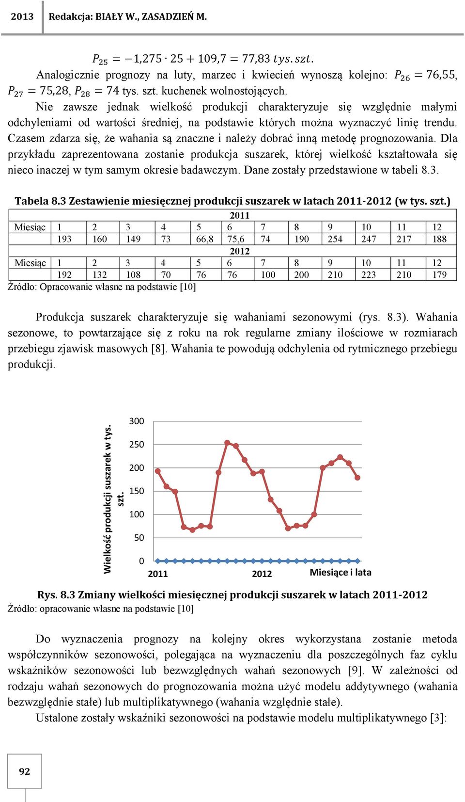 Czasem zdarza się, że wahania są znaczne i należy dobrać inną metodę prognozowania.