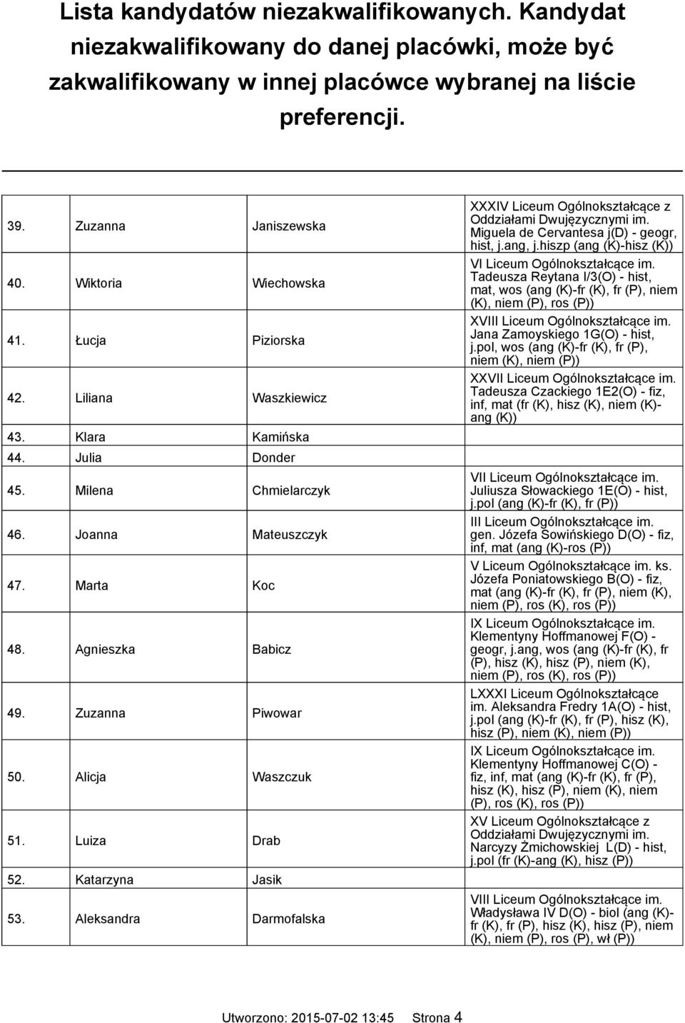 hiszp (ang (K)-hisz (K)) Tadeusza Reytana I/3(O) - hist, mat, wos (ang (K)-fr (K), fr (P), niem (K), niem (P), ros XVIII Liceum Ogólnokształcące im. Jana Zamoyskiego 1G(O) - hist, j.